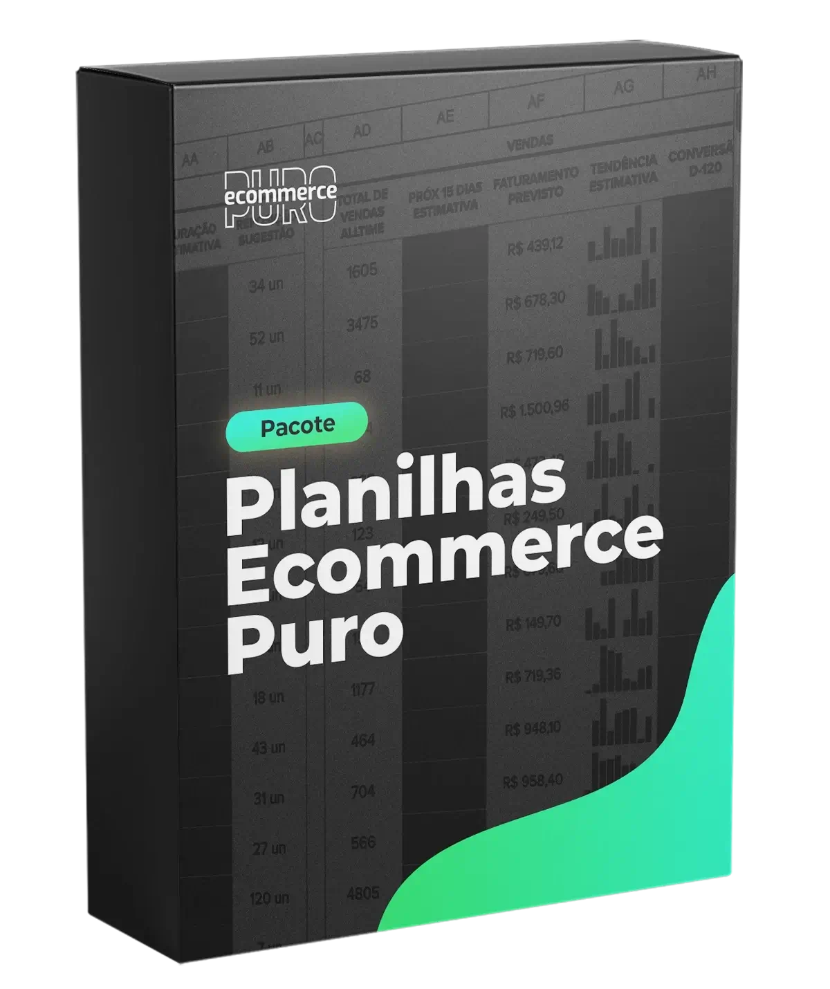 Caixa do pacote Planilhas Ecommerce Puro